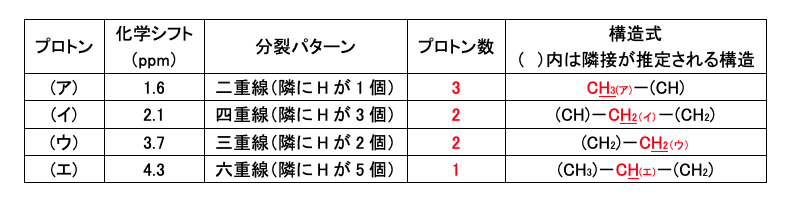 スクリーンショット 2026-07-01 17.17.49.png